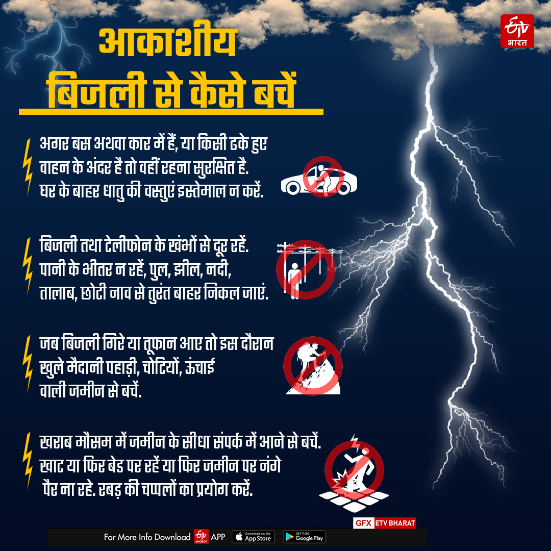 Ways to avoid lightning