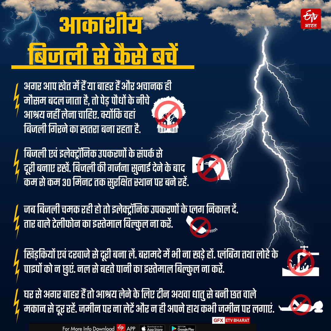 Ways to avoid lightning