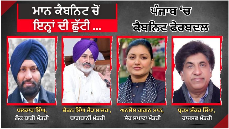 PUNJAB CABINET RESHUFFLE