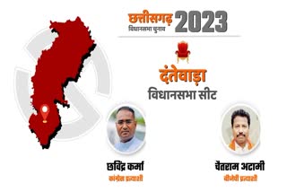 Dantewada Assembly Seat Profile