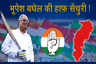 Chhattisgarh election 2023