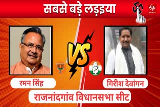 Political Fight In Rajnandgaon Elections