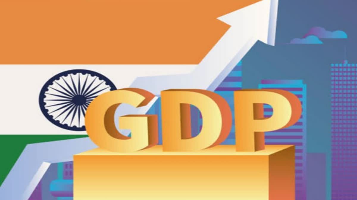 INDIA GDP GROWTH IN 2025