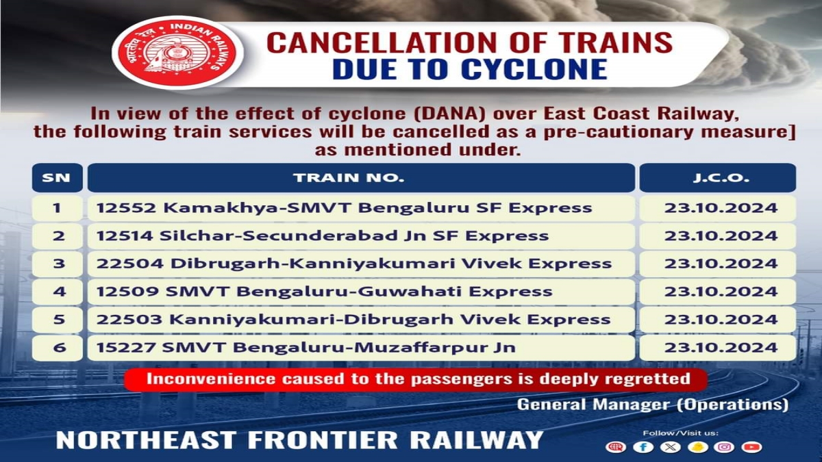 CYCLONE DANA UPDATES