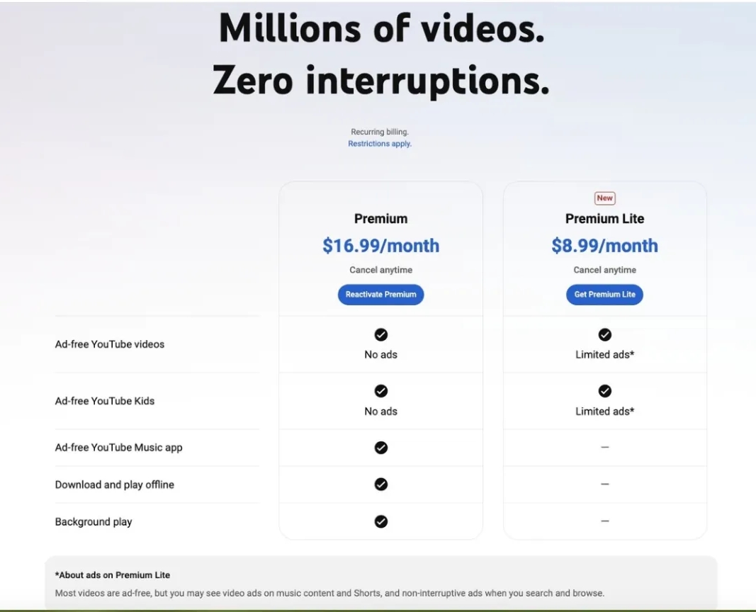 YouTube lite subscription plans