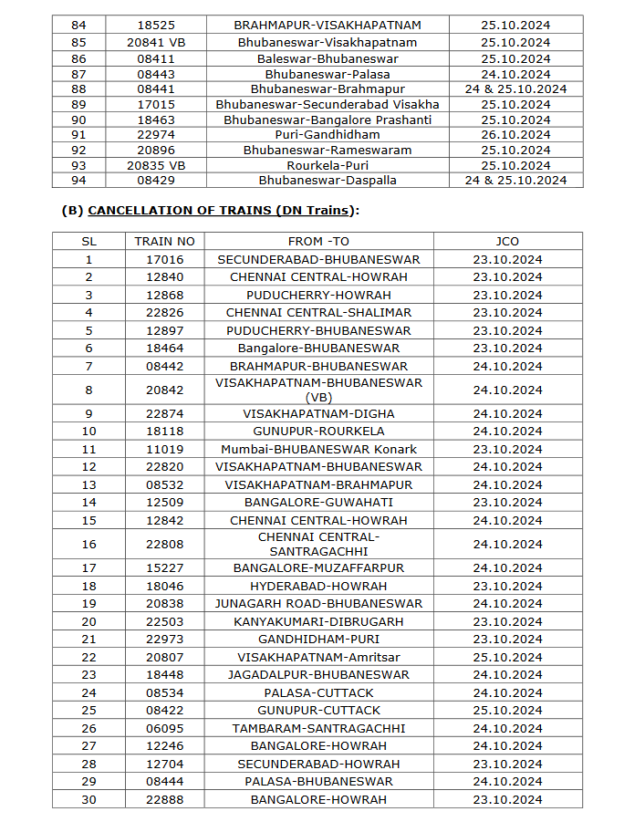 Cancelled Trains details