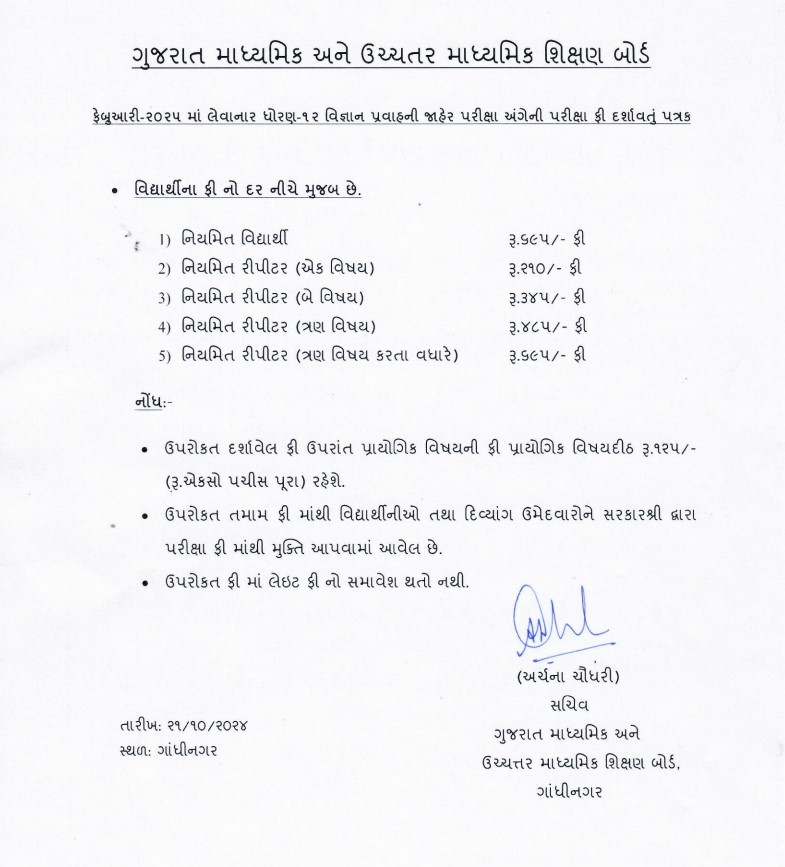 ધોરણ 12 વિજ્ઞાન પ્રવાહના વિદ્યાર્થીઓની પરીક્ષા ફીનું માળખું