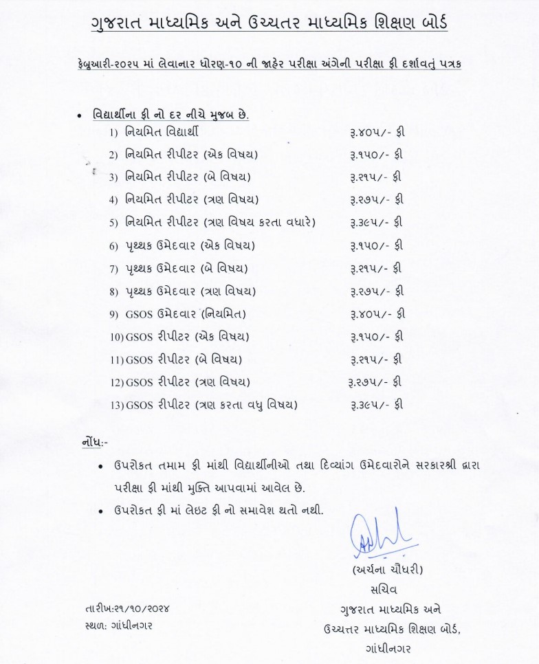 ધો.10ના વિદ્યાર્થીઓની પરીક્ષાનું ફીનું માળખું