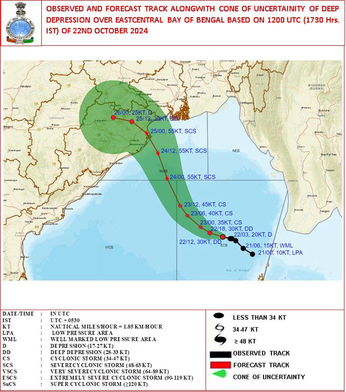 Orange alert for heavy rain and wind due to cyclone Dana in Jharkhand