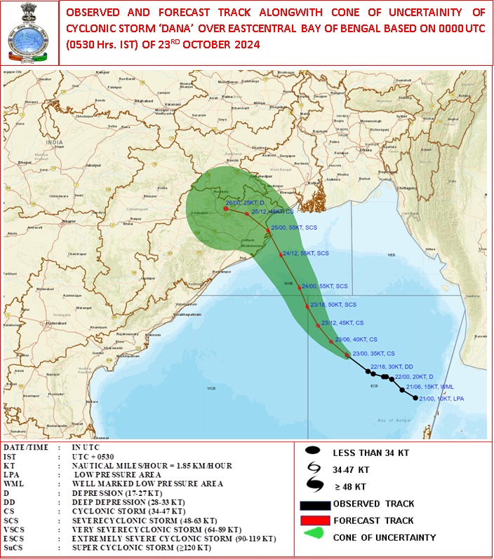 ବଙ୍ଗୋପସାଗରରେ ସୃଷ୍ଟି ହେଲା ବାତ୍ୟା 'ଦାନା', ଉତ୍ତର-ପଶ୍ଚିମ ଦିଗ ମୁହାଁ, ଓଡ଼ିଶା ଉପକୂଳରେ ଲ୍ୟାଣ୍ଡଫଲ୍ ଆଶଙ୍କା