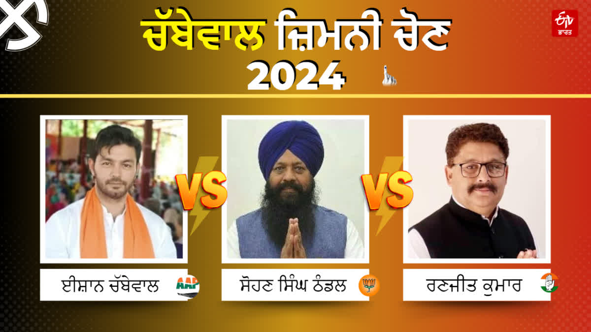 PUNJAB BY-ELECTION RESULT 2024: All eyes are on Chabbewal's seat, know the latest updates