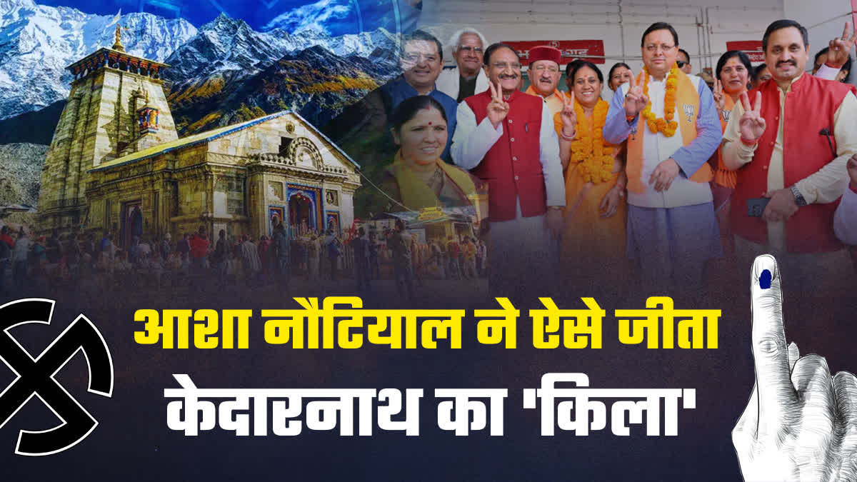 KEDARNATH BY ELECTION RESULT 2024