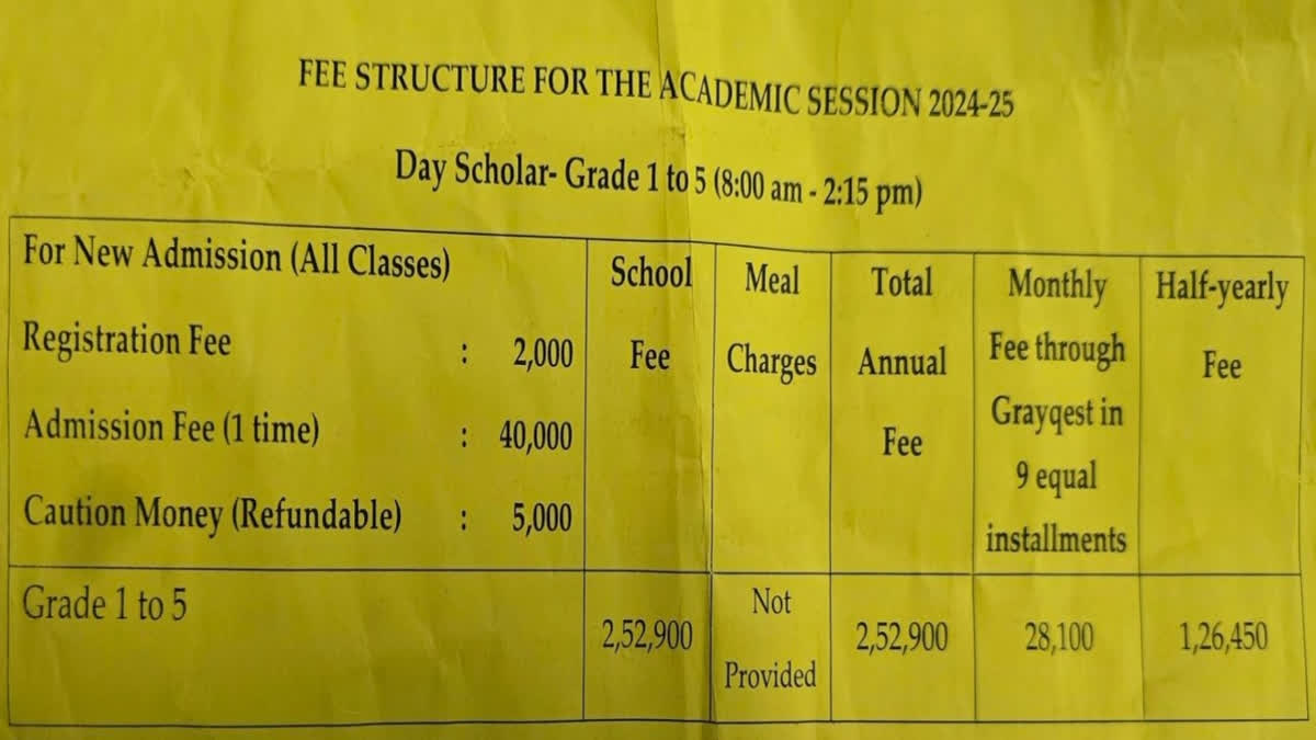 1st class Student School Fee