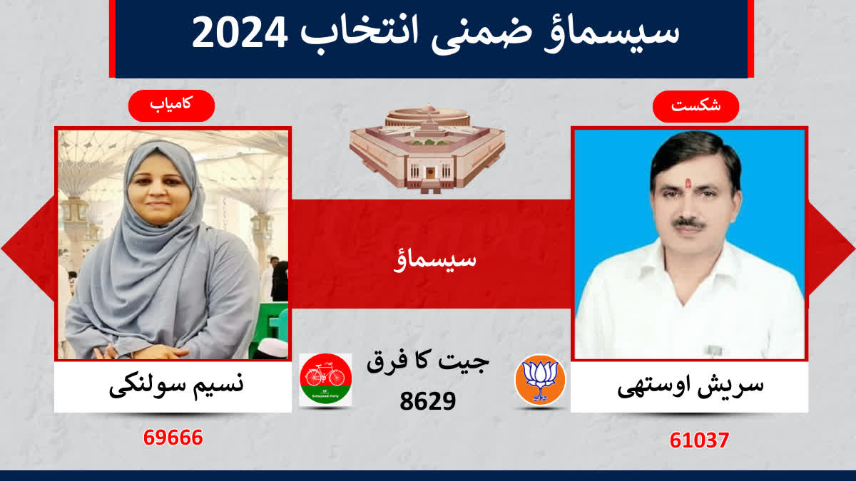 سیسماؤ ضمنی انتخاب: عرفان سولنکی کی اہلیہ نسیم سولنکی نے جیت درج کی