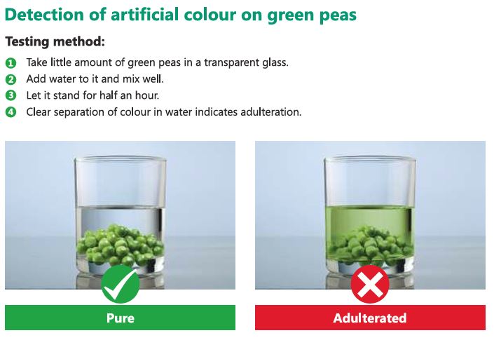 Detecting Artificial Color in Peas