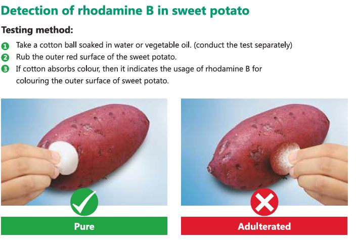 Detection of Rhodamine B in Sweet Potato