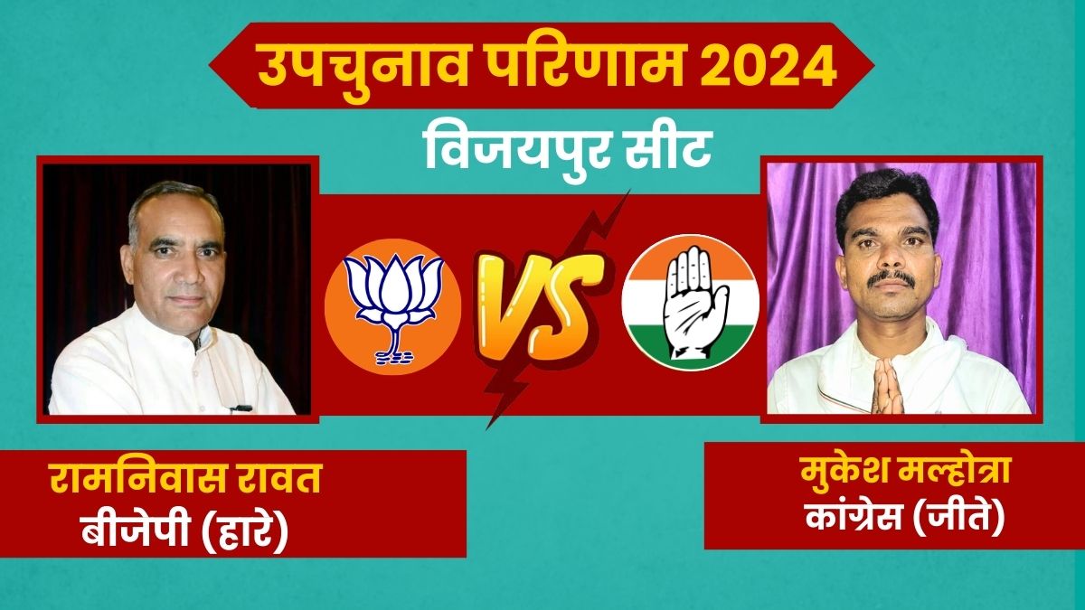 RAMNIWAS RAWAT VS MUKESH MALHOTRA