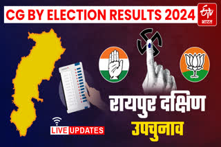 RAIPUR SOUTH BY ELECTION RESULTS