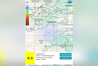 അഫ്‌ഗാനിസ്ഥാനിൽ ഭൂചലനം  AFGHANISTAN EARTHQUAKE  EARTHQUAKE MAGNITUDE 4 3  EARTHQUAKE IN BADAKHSHAN