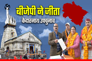 KEDARNATH BY ELECTION RESULT 2024