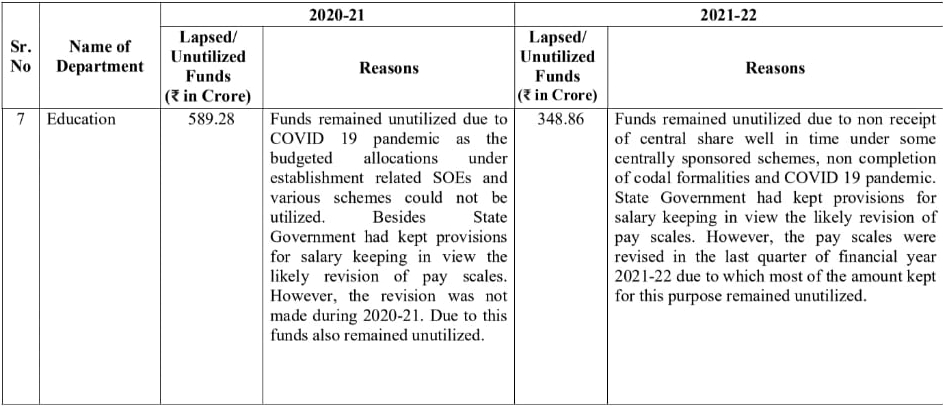 Himachal Assembly Winter Session 2023