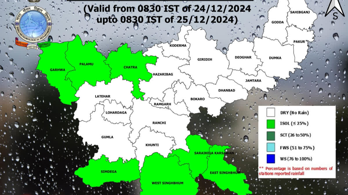 Jharkhand weather report