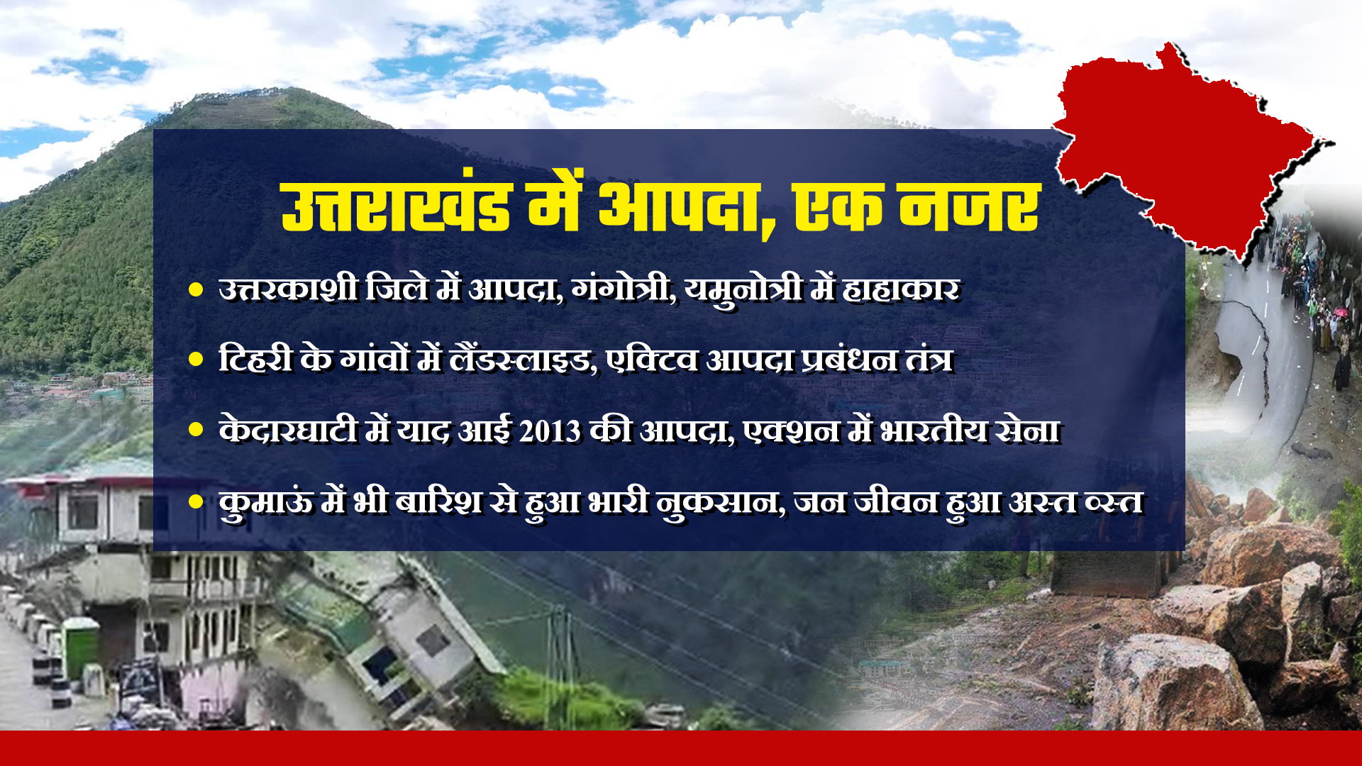 UTTARAKHAND DISASTER YEAR ENDER