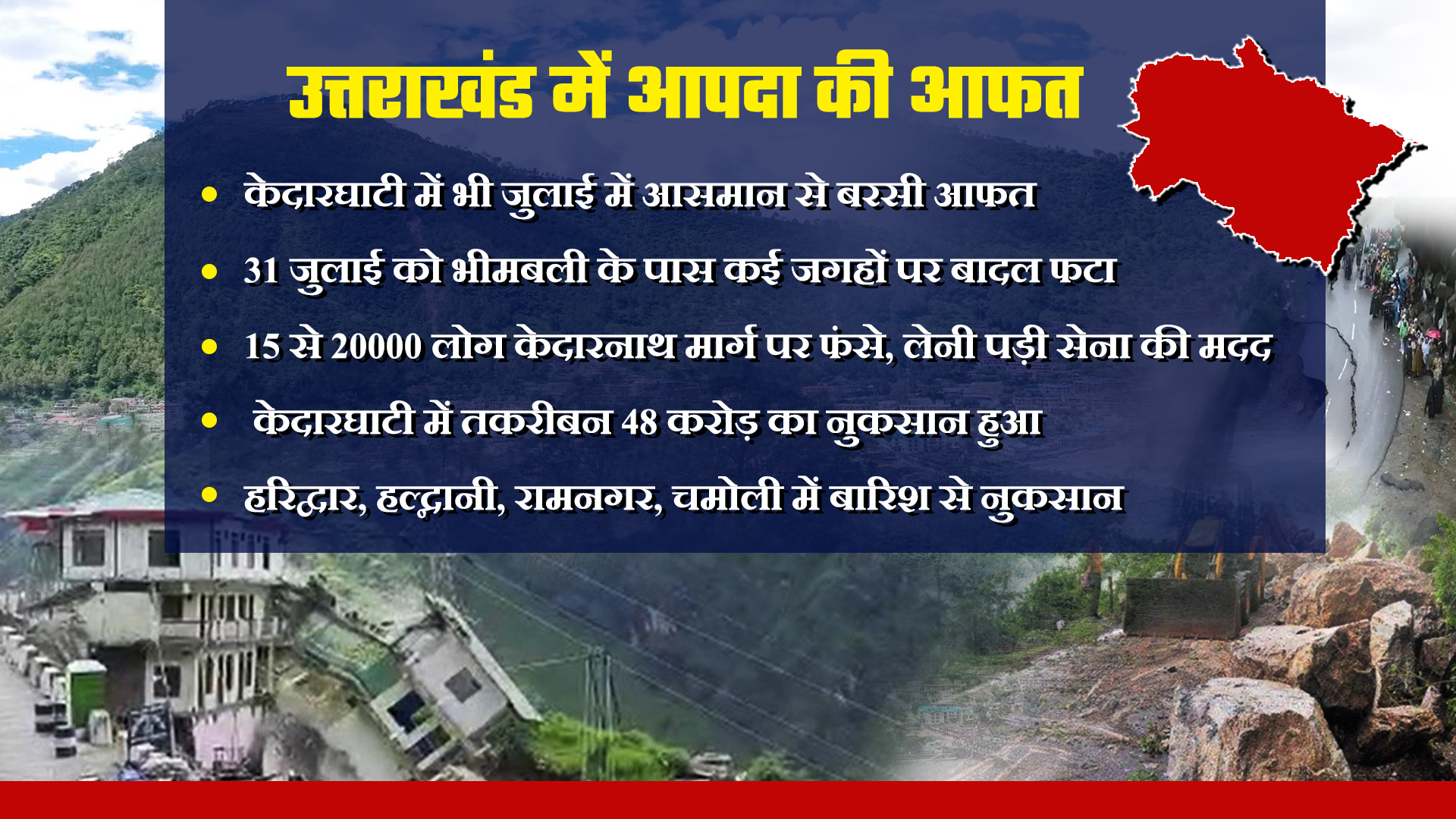 UTTARAKHAND DISASTER YEAR ENDER