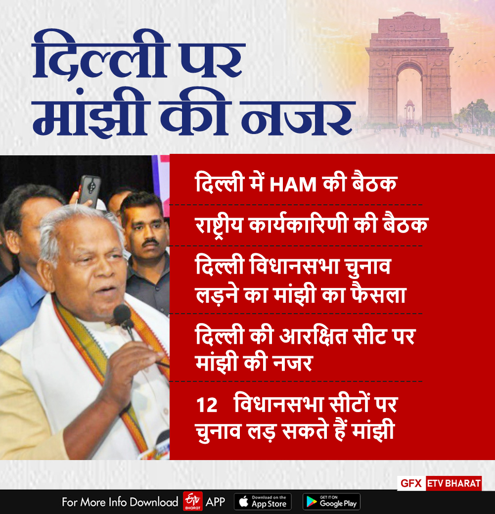 Jitan Ram Manjhi