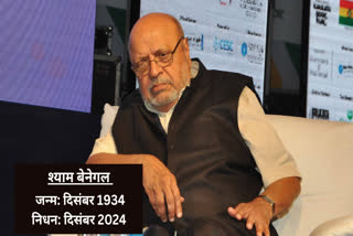 Filmmaker Shyam Benegal Demise