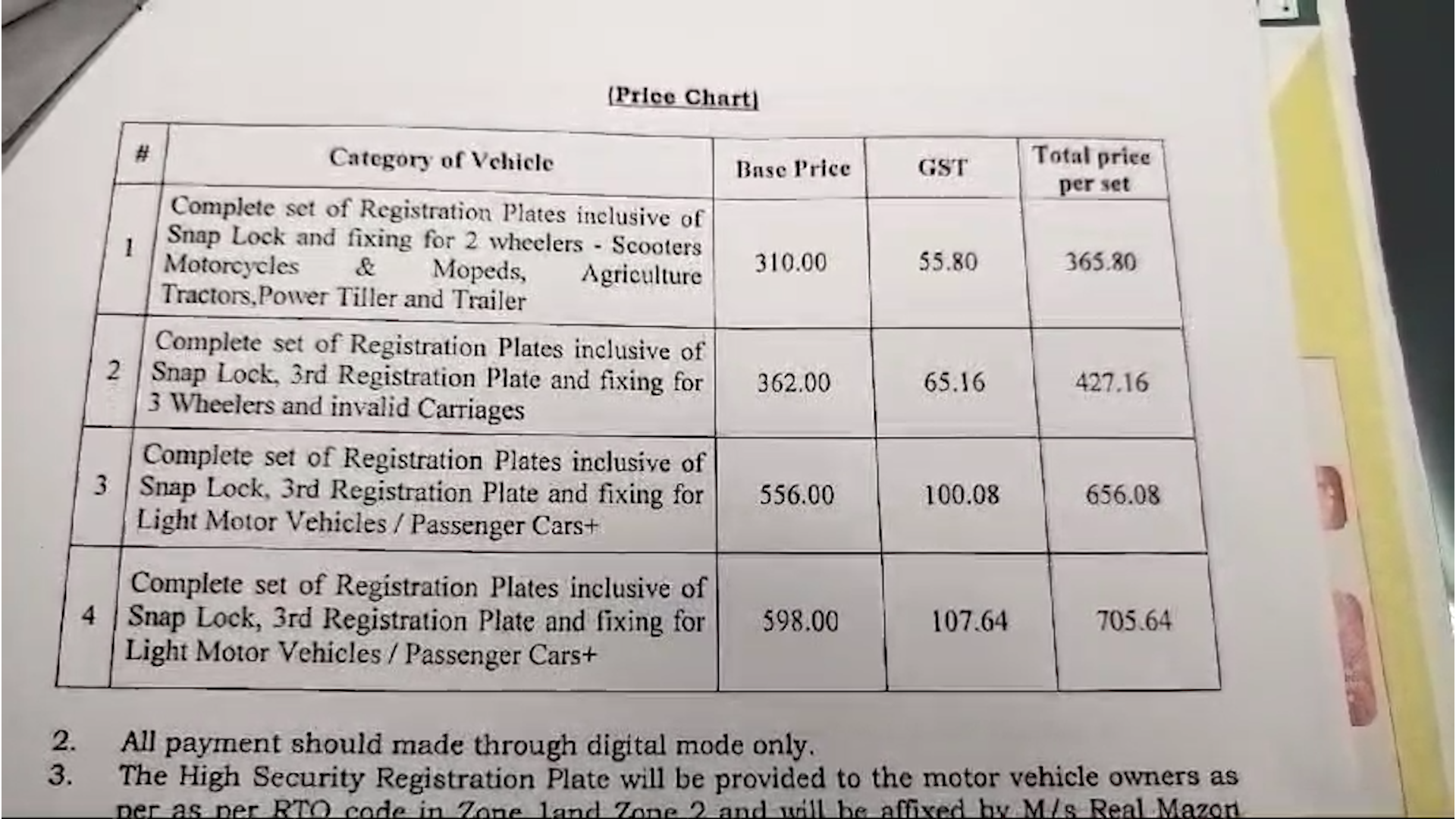 high security number plates benefits