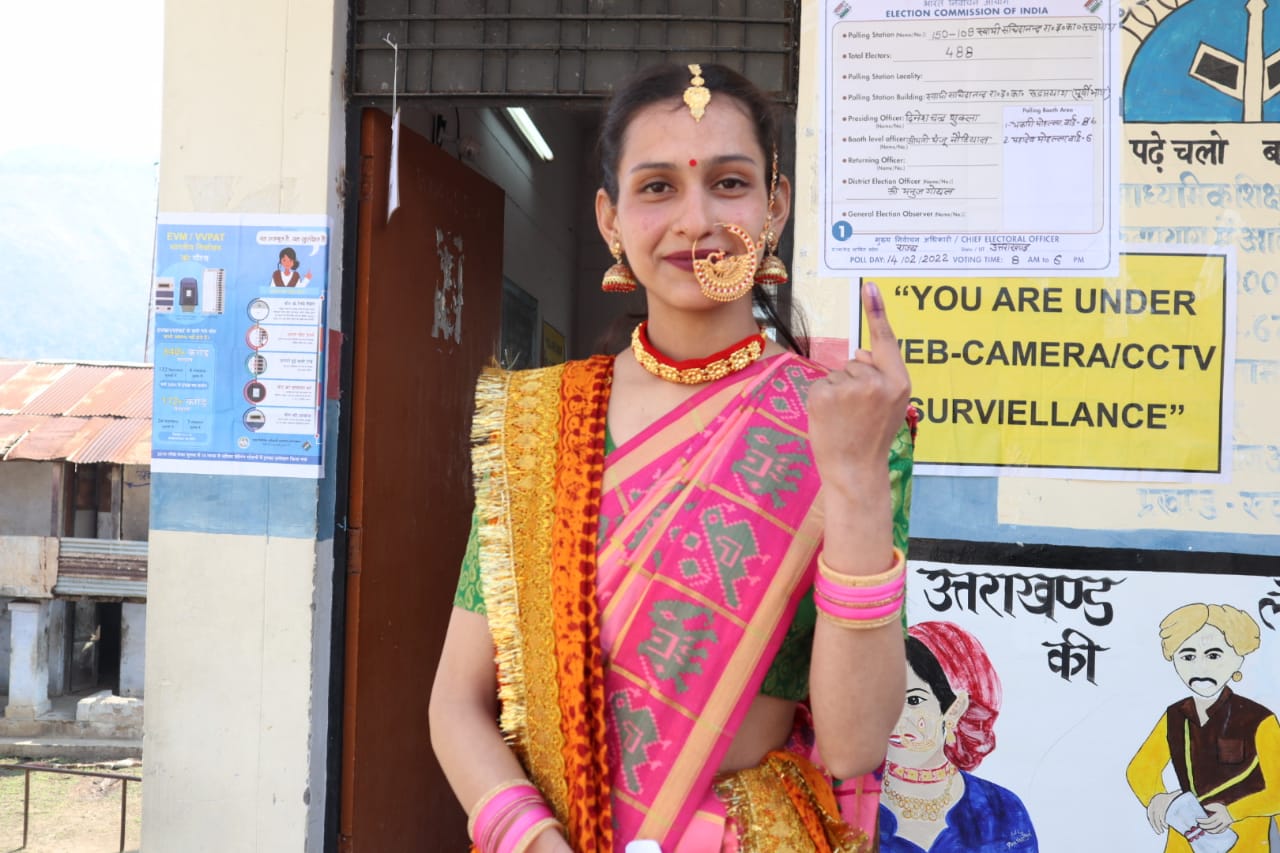 Youth Voters in Uttarakhand