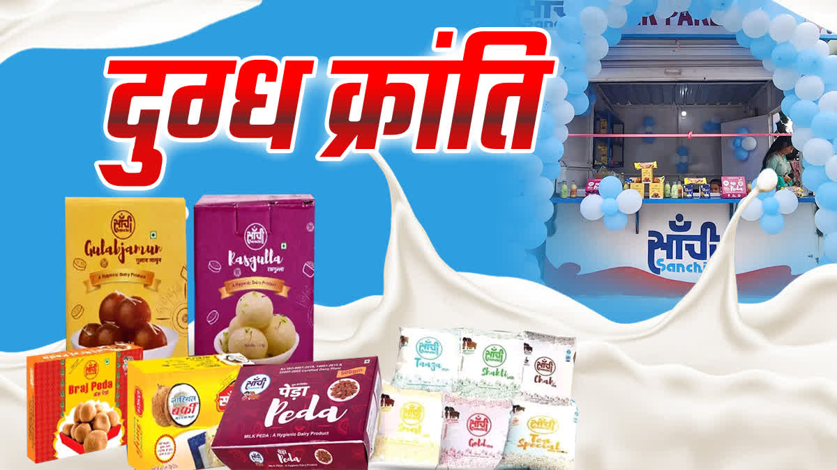 NDDB EXPAND SANCHI MILK UNION