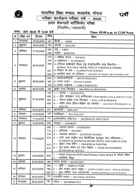 12th Exam Time Table