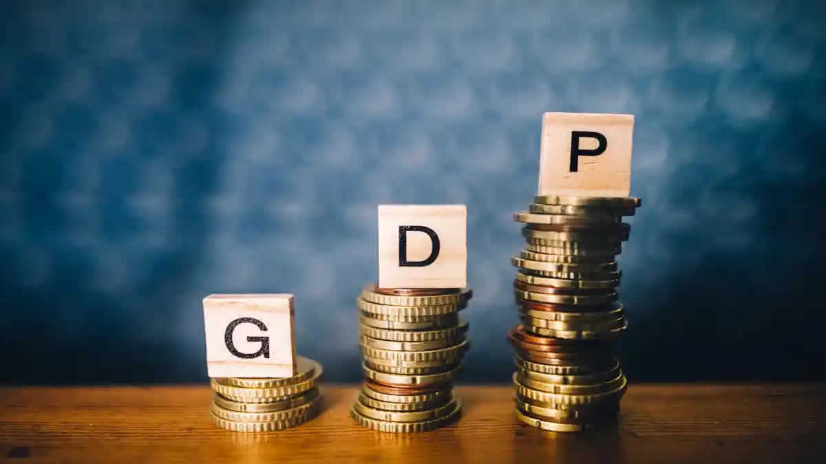 India GDP Growth Rate