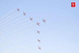 Surya Kiran Aerobatic Team