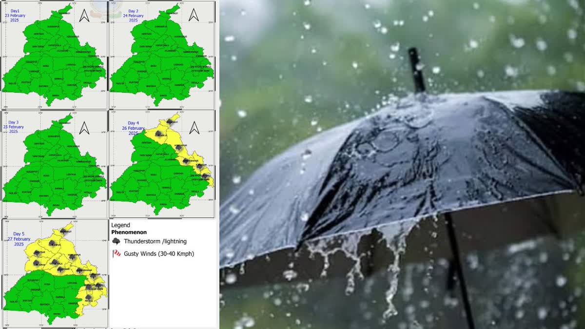 HARYANA WEATHER UPDATE