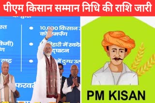 PM KISAN SAMMAN NIDHI