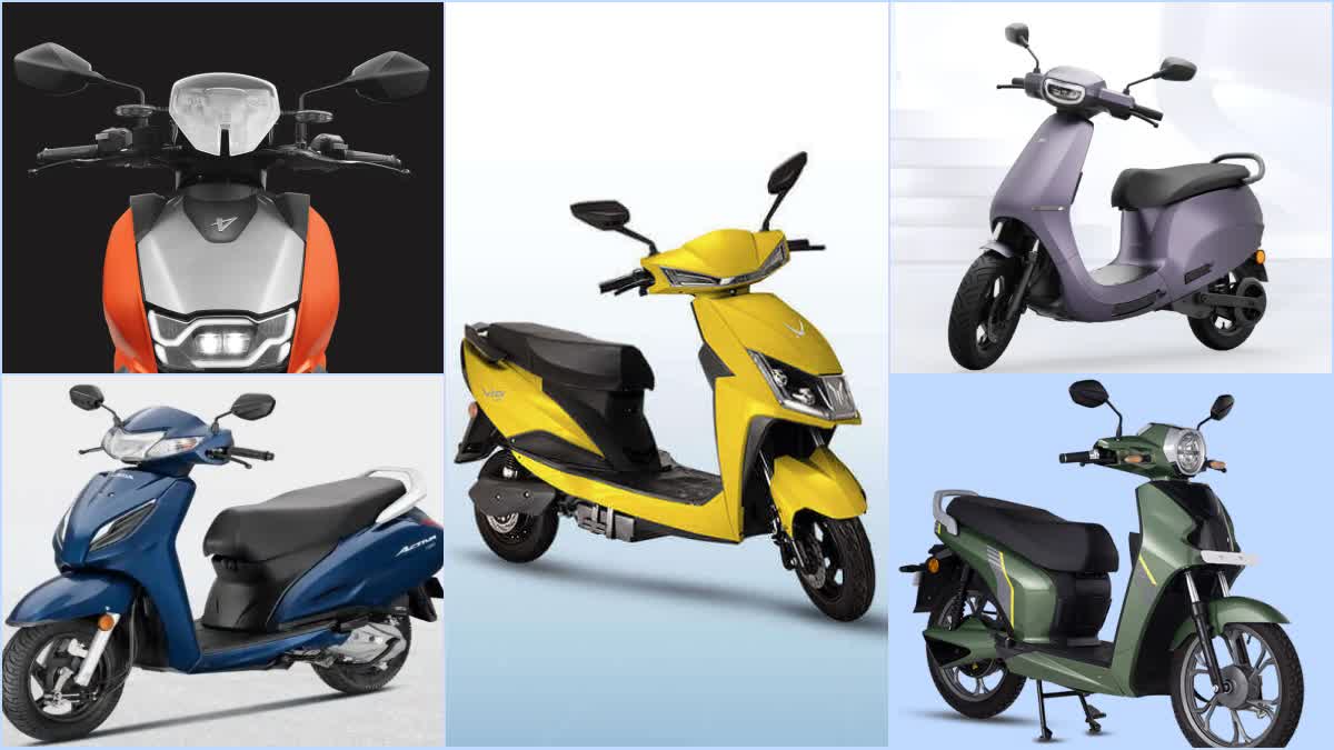 March Offers On Two Wheelers