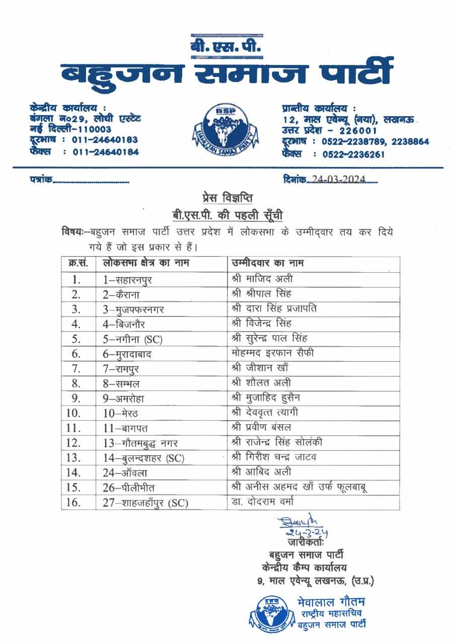 BSP releases list of 16 candidates
