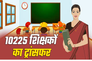 BIHAR TEACHER TRANSFER POSTING