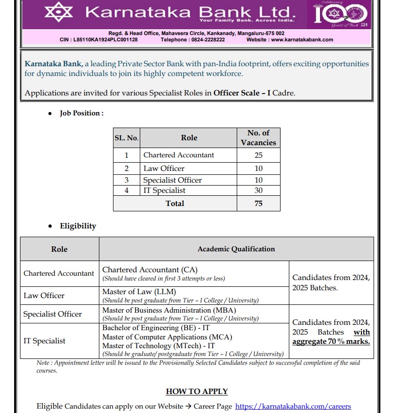Karnataka Bank invited Application form Candidates for various post
