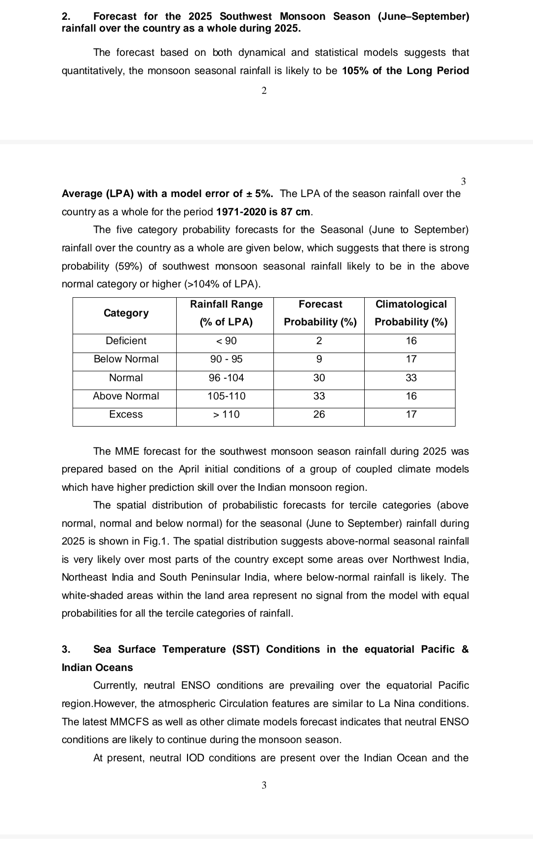 normal rainfall in Assam