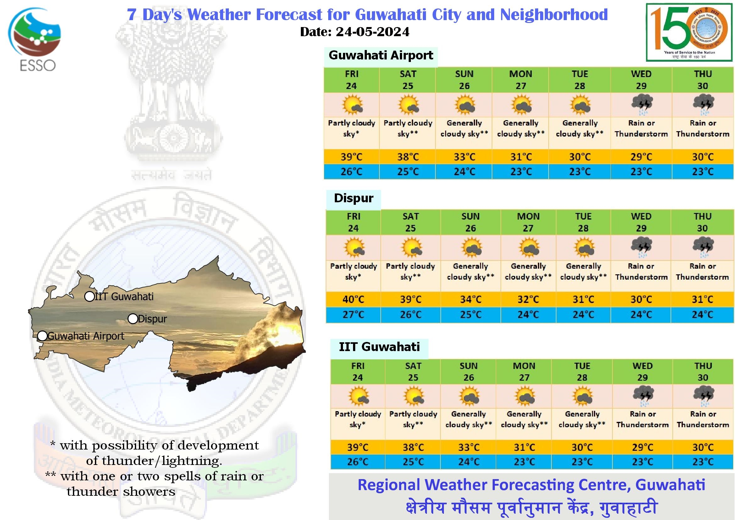 Assam Weather Report