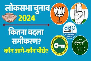 Lok Sabha Election 2024