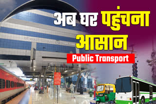 COMPREHENSIVE MOBILITY PLAN IN MP