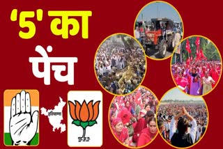 Issues Against BJP IN Haryana
