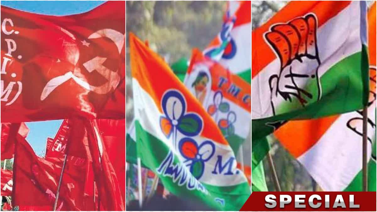 Etv Bharat