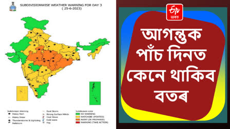 India Weather Forecast