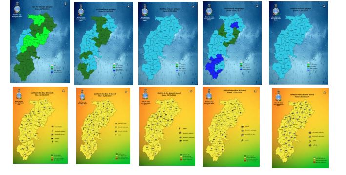 Monsoon in Chhattisgarh